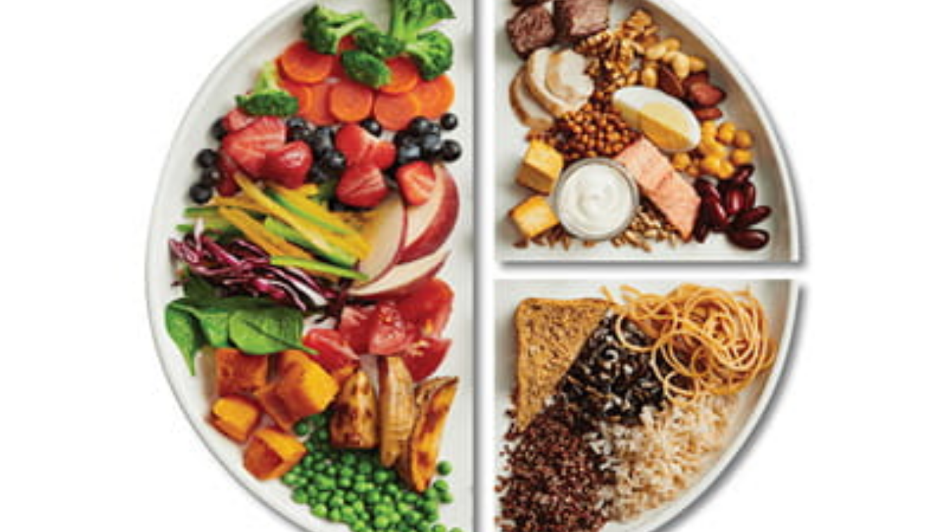 Healthy Eating Habits